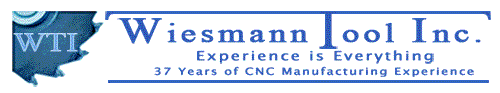 osCommerce